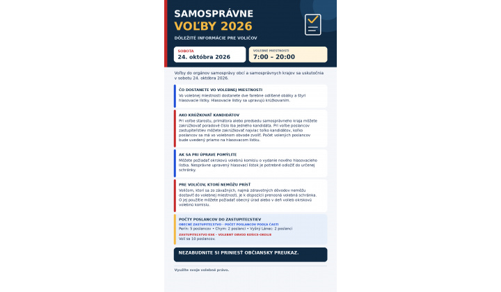 samosprávne voľby 2026