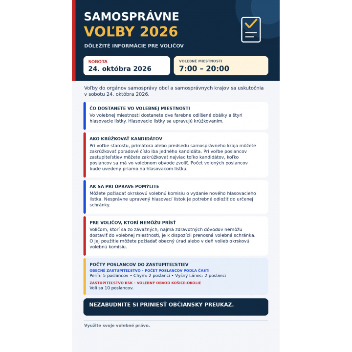 samosprávne voľby 2026